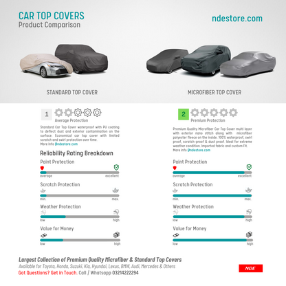 TOP COVER MICROFIBER FOR TOYOTA HILUX ROCCO