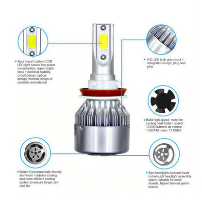 HEADLIGHT BULBS LED SMD - C6 - ndestore.com