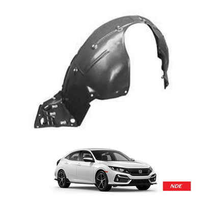 FENDER LINER SHIELD FOR HONDA CIVIC (2016-2021) - ndestore.com