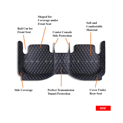 FLOOR MAT 7D STYLE FOR KIA STONIC - ndestore.com