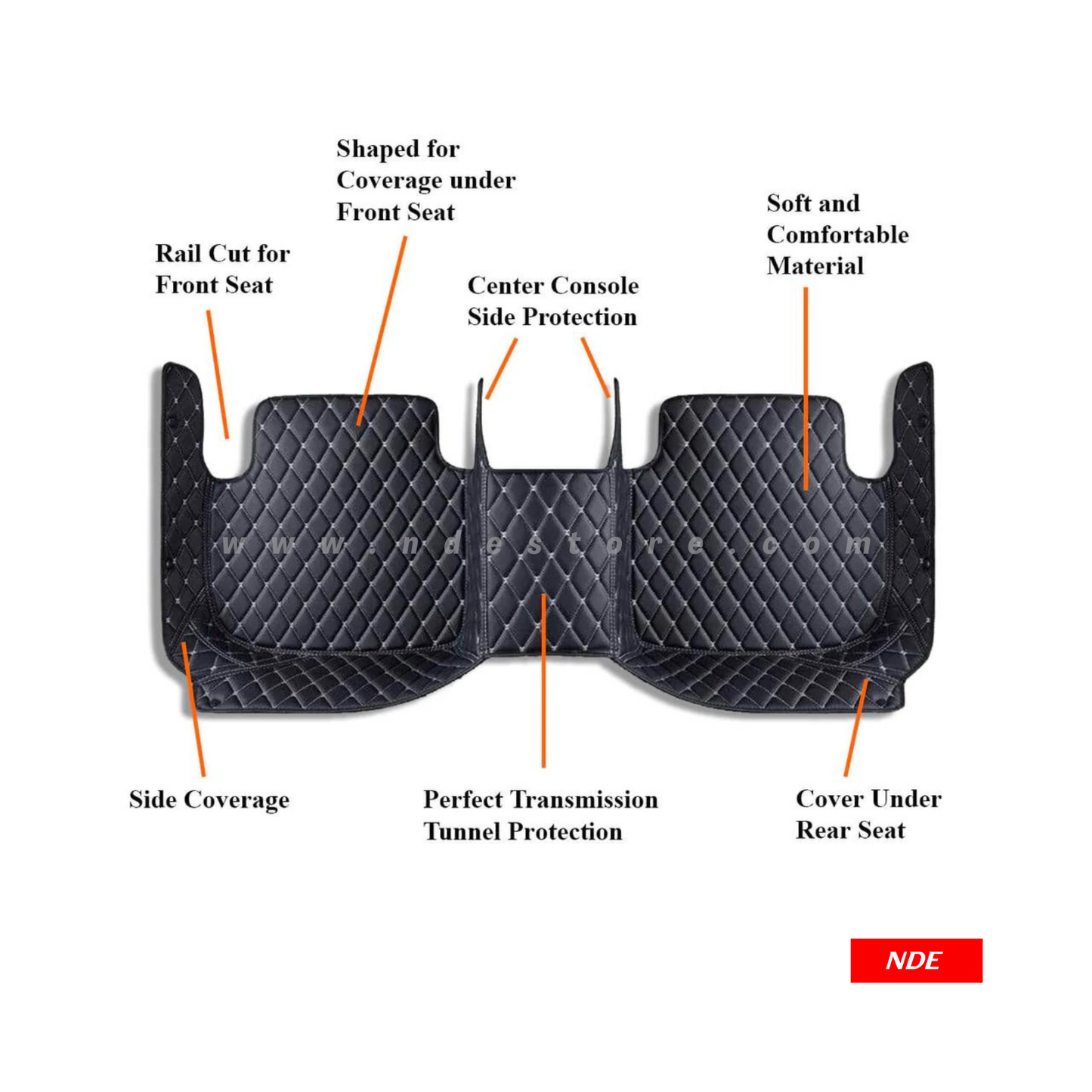 FLOOR MAT 7D STYLE FOR AUDI E TRON - ndestore.com