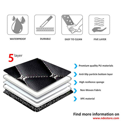 FLOOR MAT PREMIUM QUALITY FLAT 7D STYLE FOR HYUNDAI SONATA - ndestore.com