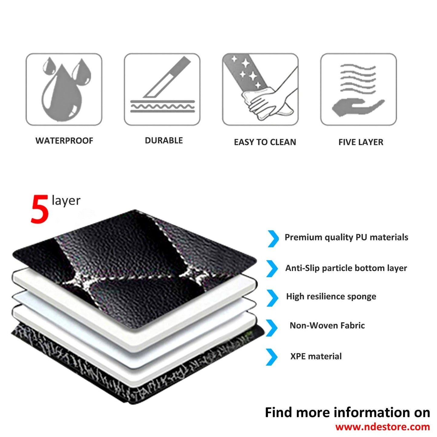 FLOOR MAT PREMIUM QUALITY FLAT 7D STYLE FOR TOYOTA YARIS - ndestore.com