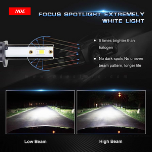 LED HEADLIGHT 380W (SUPER BRIGHT LIGHT)