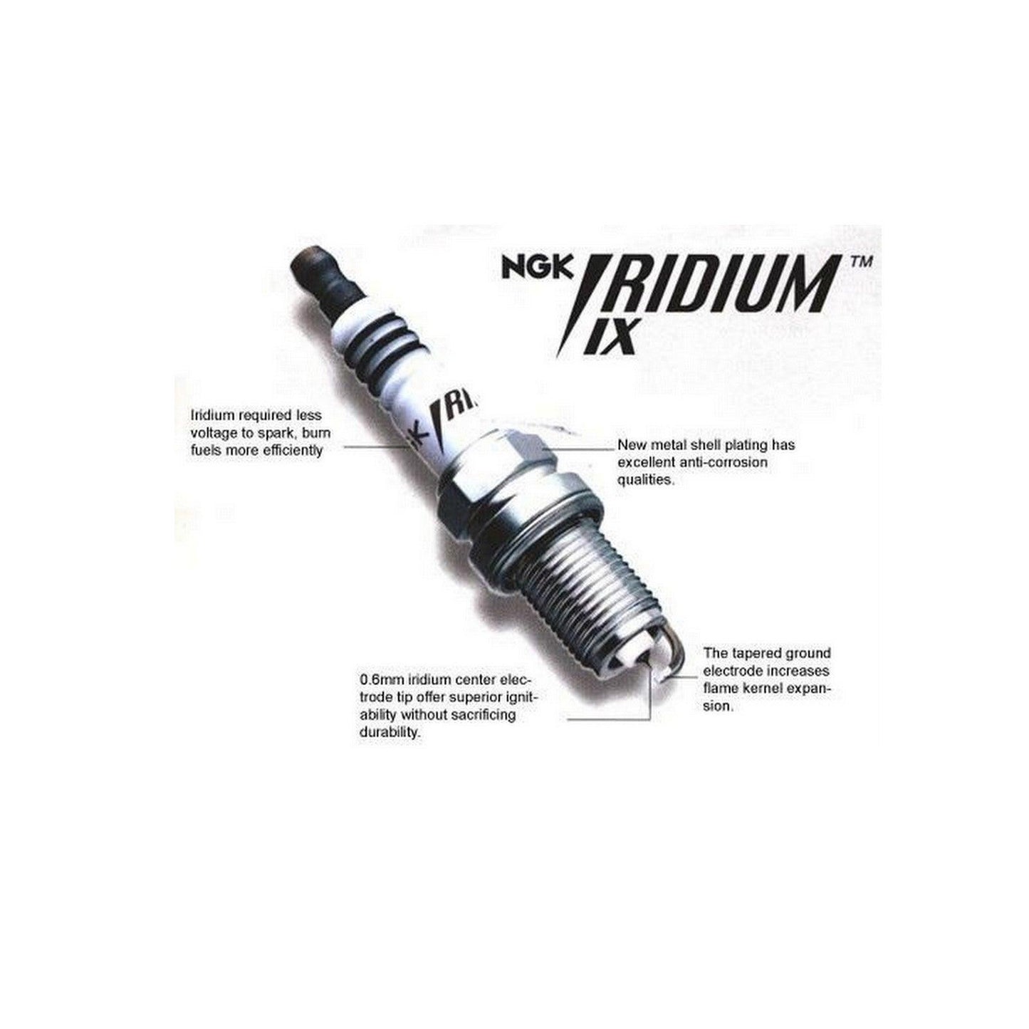 SPARK PLUG NGK IRIDIUM IX FOR HONDA CG125 (125CC) - ndestore.com