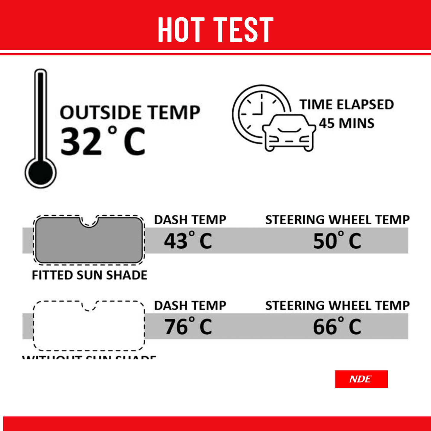 SUN SHADE PREMIUM QUALITY FOR KIA PICANTO - ndestore.com