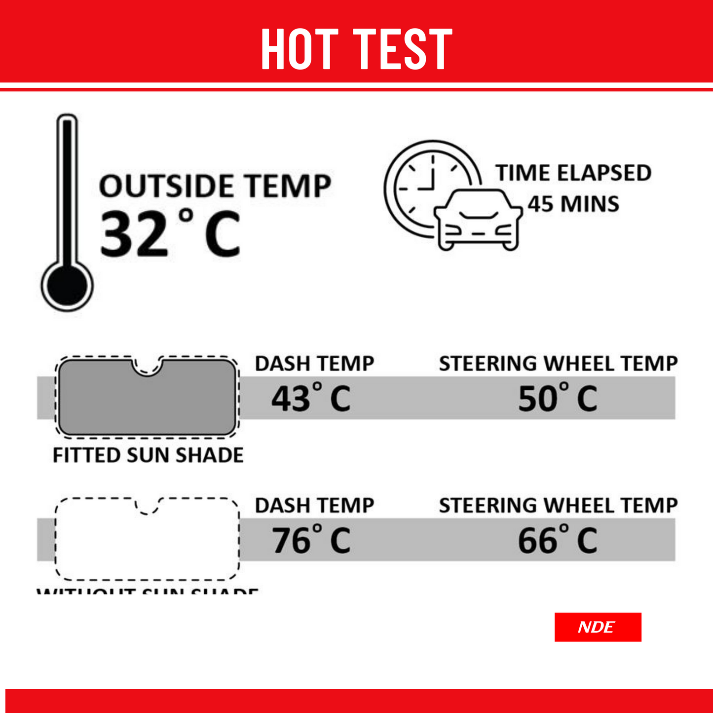 SUN SHADE PREMIUM QUALITY FOR KIA STONIC