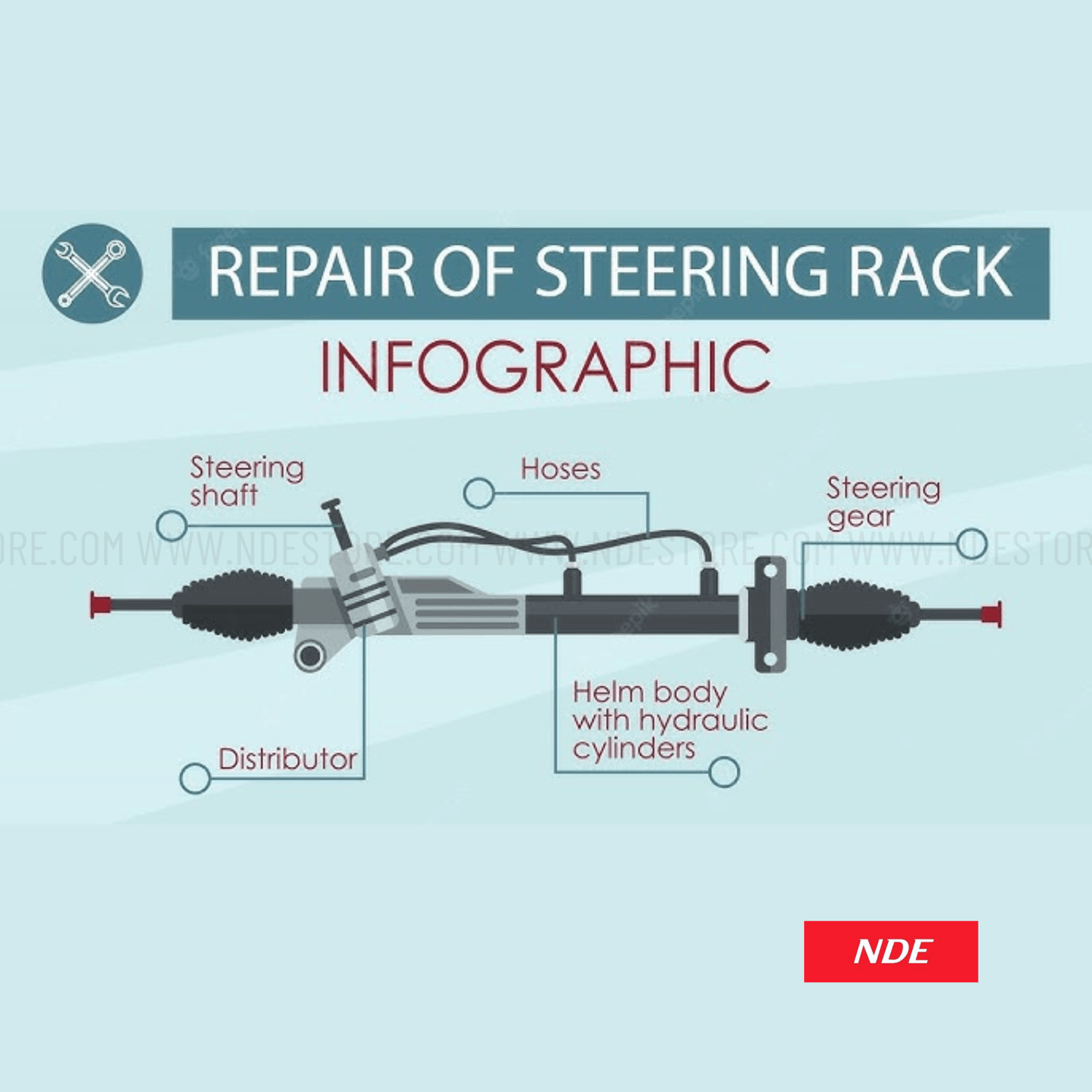 STEERING RACK ASSY COMPLETE FOR SUZUKI MEHRAN - ndestore.com