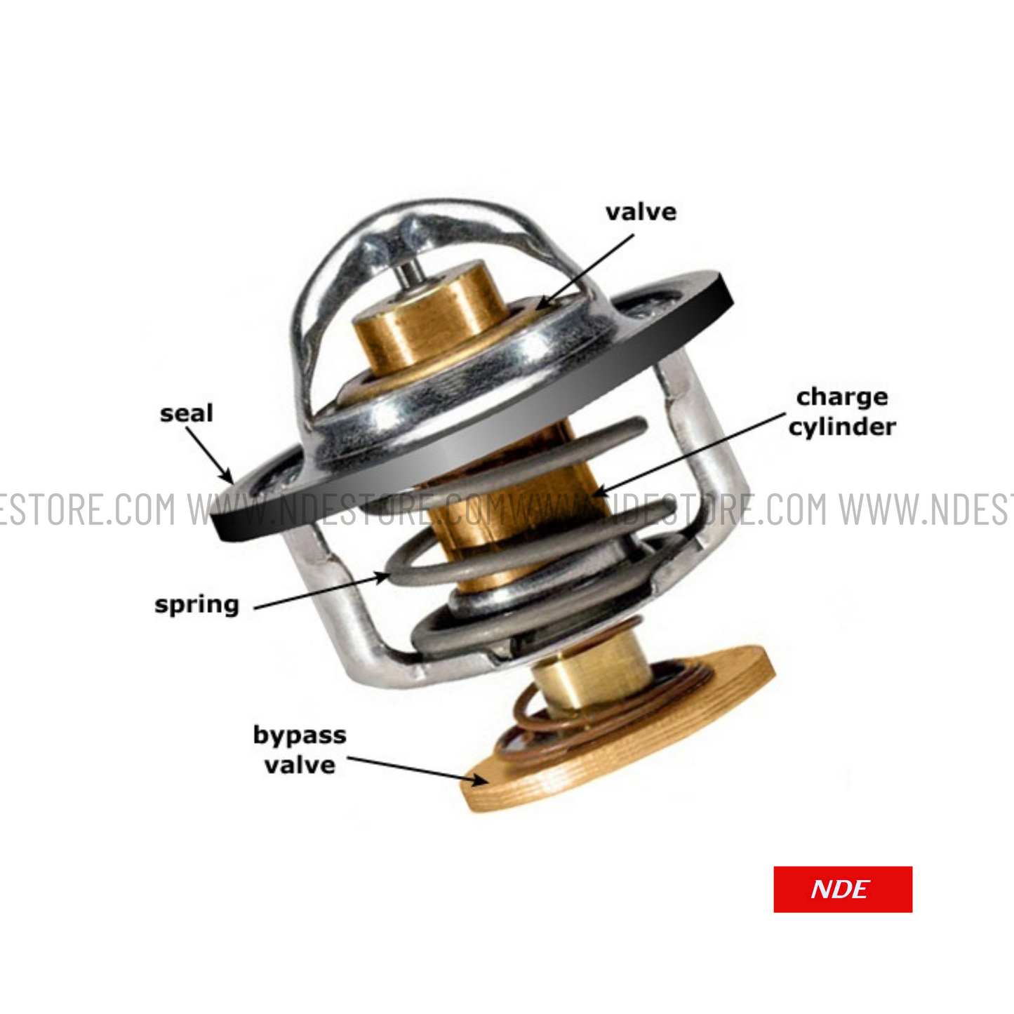 THERMOSTAT VALVE FOR HONDA CIVIC (2006-2012)