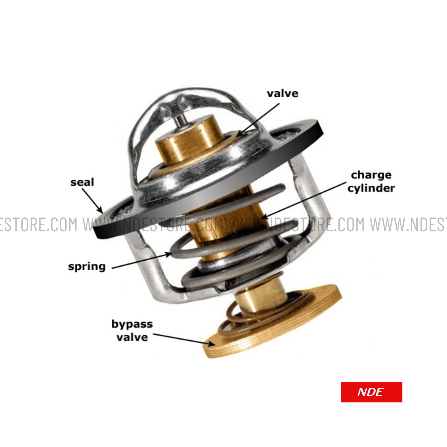 THERMOSTAT VALVE FOR SUZUKI BALENO - ndestore.com