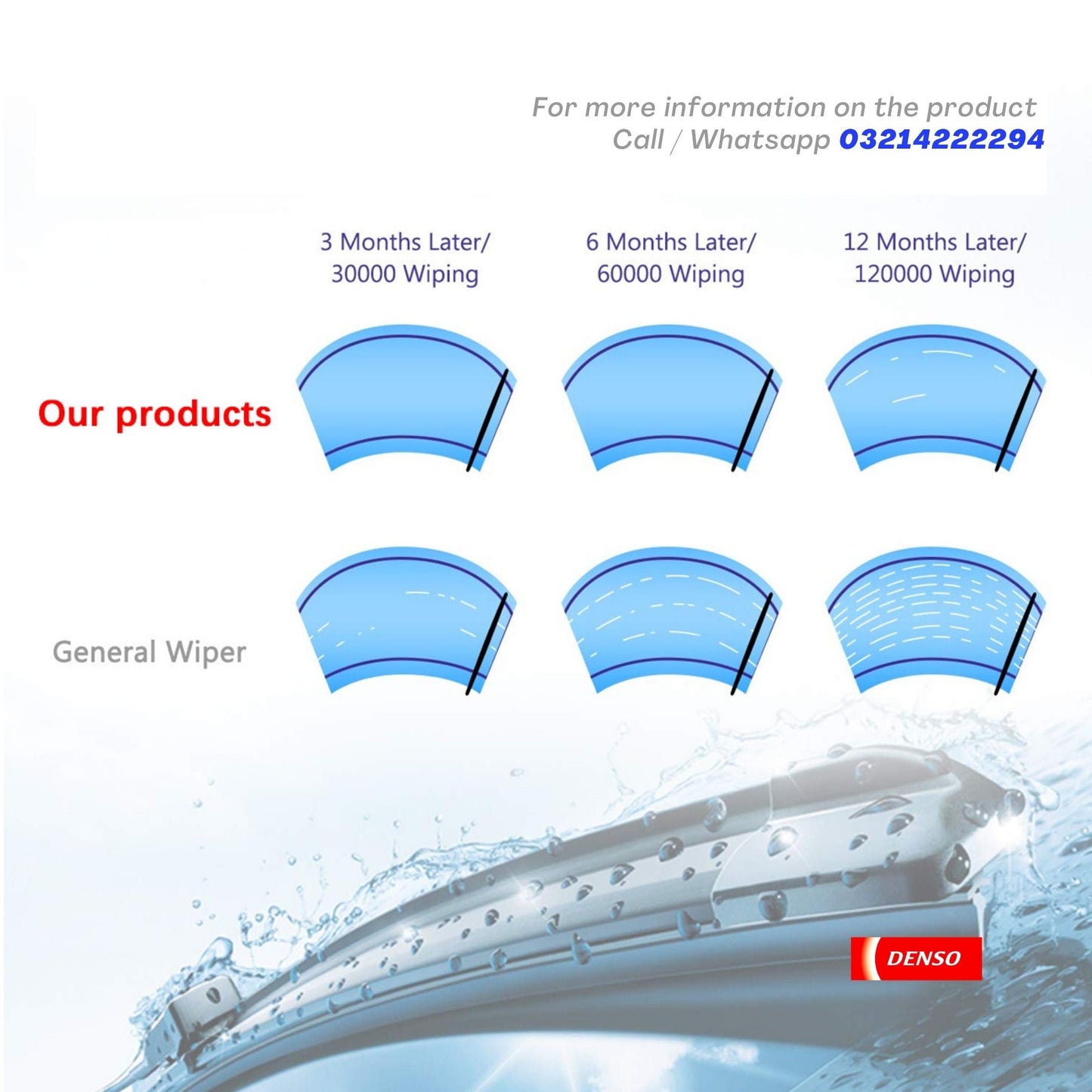 WIPER BLADE DENSO STANDARD TYPE FOR FAW XPV