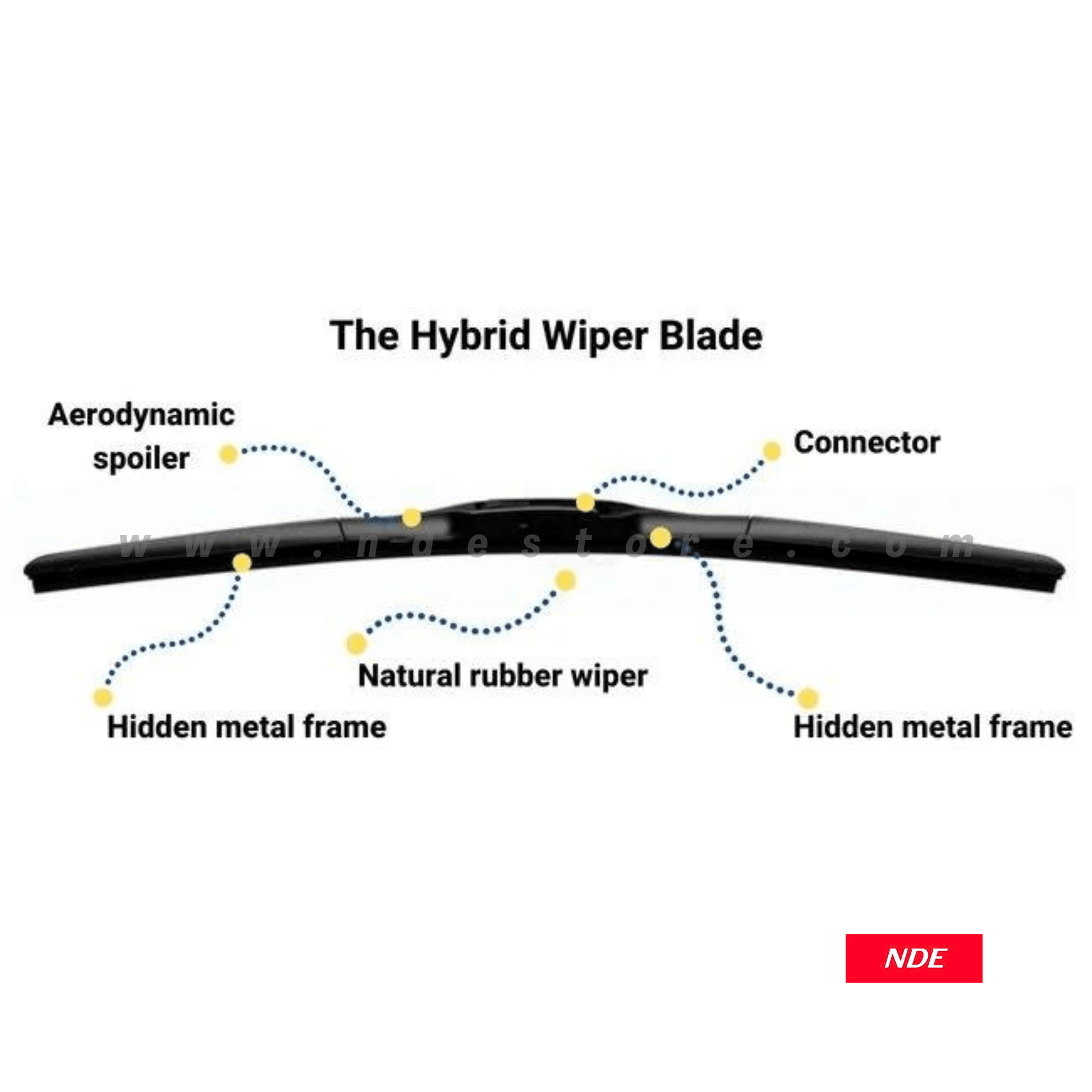 WIPER BLADE AERODYNAMIC TYPE FOR HYUNDAI ELANTRA - ndestore.com