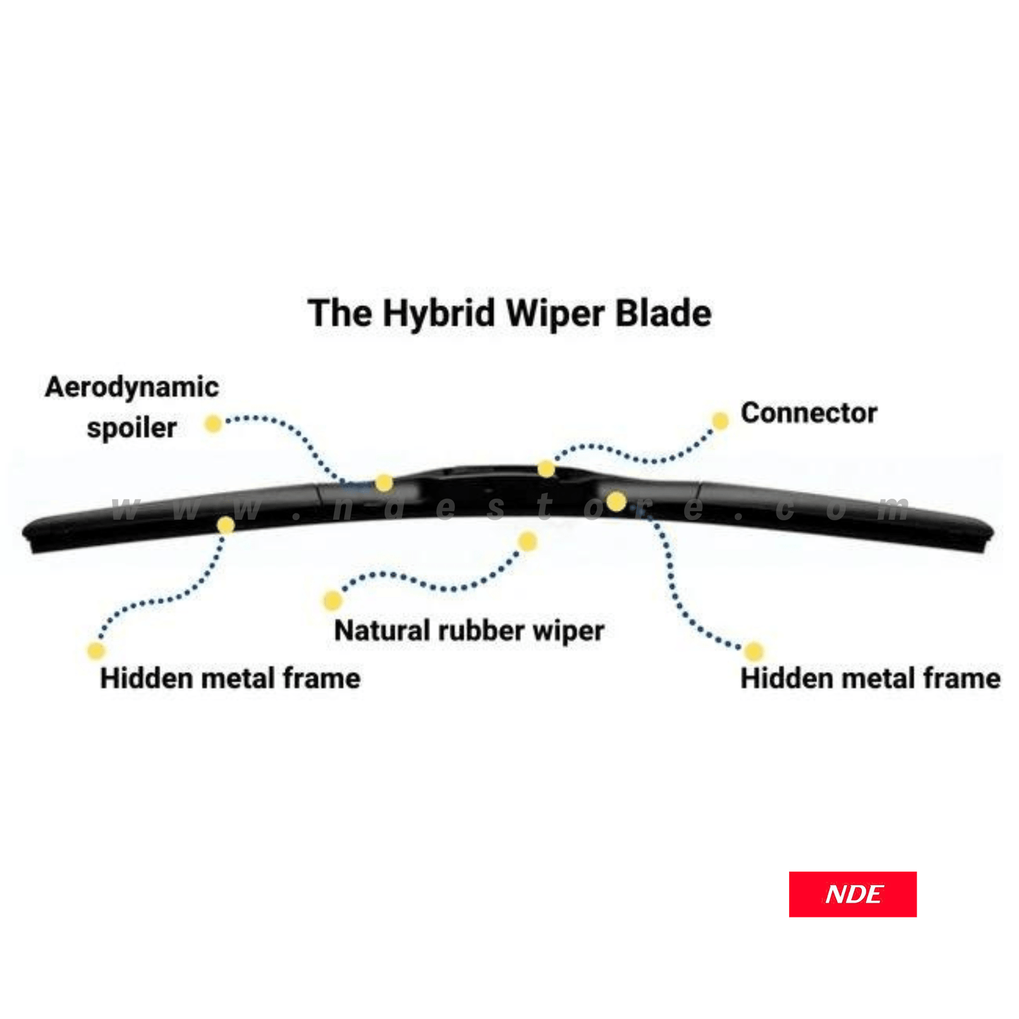 WIPER BLADE AERODYNAMIC TYPE FOR SUZUKI BOLAN - ndestore.com