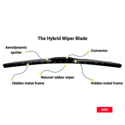 WIPER BLADE AERODYNAMIC TYPE FOR SUZUKI WAGON R