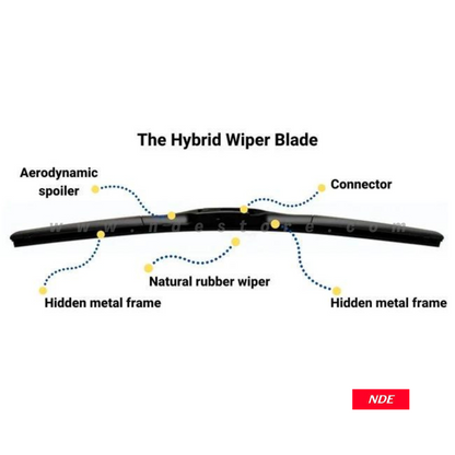 WIPER BLADE AERODYNAMIC TYPE FOR KIA SORENTO