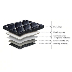 FLOOR MAT PREMIUM QUALITY FLAT 7D STYLE FOR MG HS