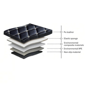 FLOOR MAT 7D STYLE FOR DFSK GLORY 580 (4 PIECES)