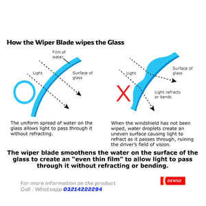 WIPER BLADE DENSO STANDARD TYPE FOR HONDA FIT